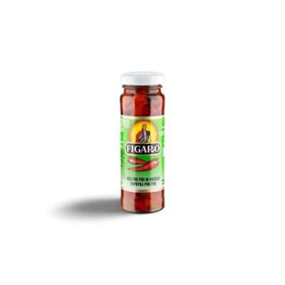 Papryka piri piri